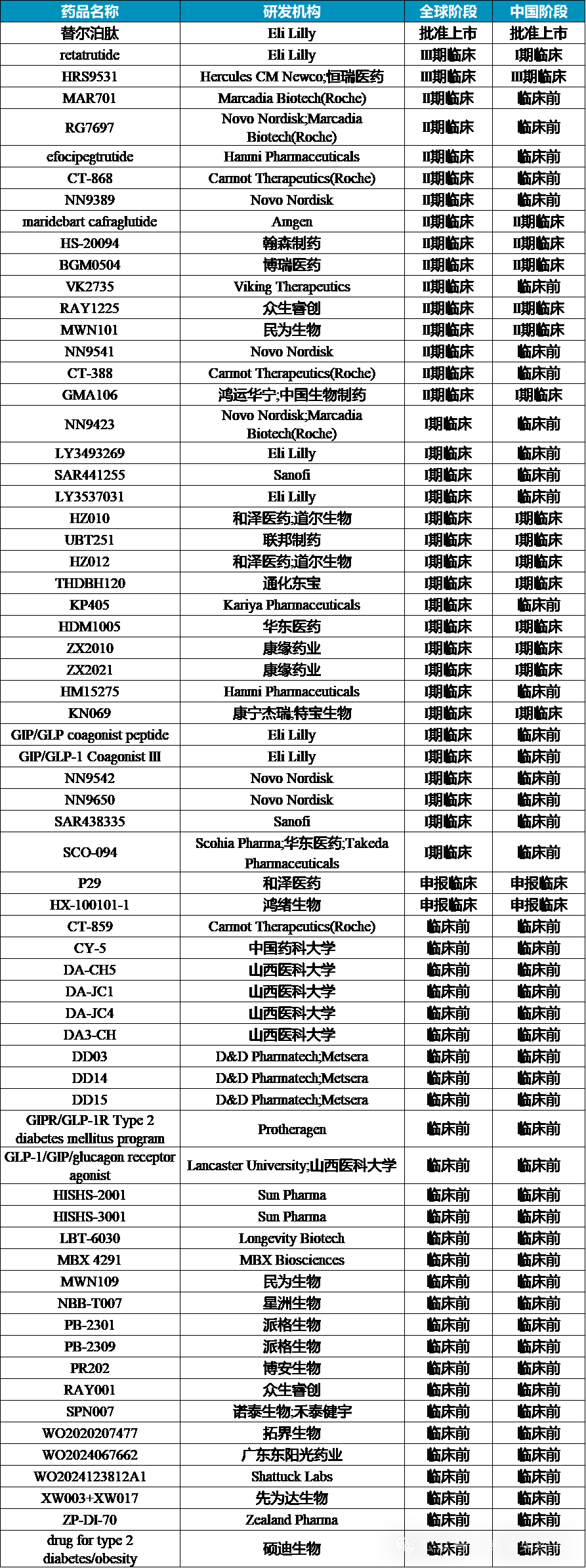 2024一码一肖200期出什么,3网通用：3DM66.22.82