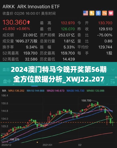 2024今晚出的特马,3网通用：实用版455.564