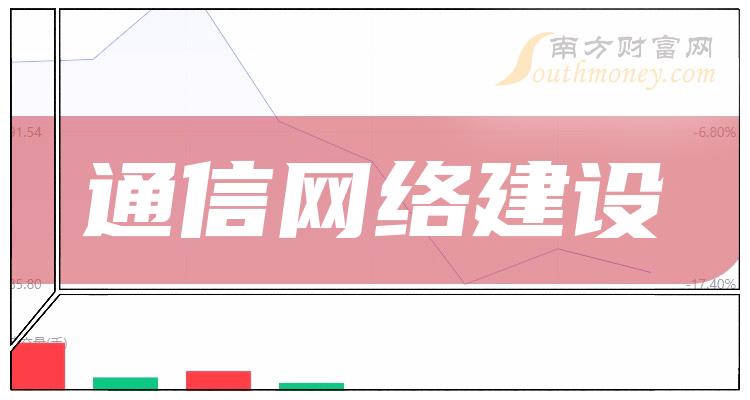 2024今晚开奖号码和香港,澳门是三肖5码,移动＼电信＼联通 通用版：3DM95.70.28