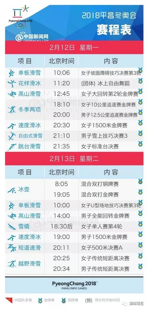 2024今晚新奥六我奖,2023年今年奥门特马,3网通用：主页版v553.440