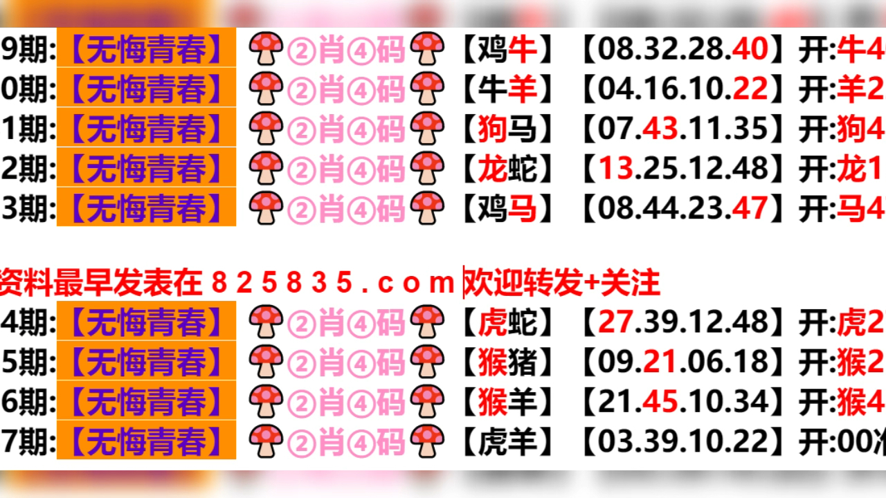 2024今晚新澳六我奖,管家婆三期三码必出一肖,3网通用：手机版228.444