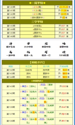 2024今晚新澳门开奖结果是多少,2023澳门资料正版大全,3网通用：网页版v802.031