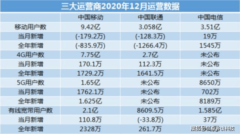 2024今晚最准四不像,香港6合和彩今期开奖结果,移动＼电信＼联通 通用版：V41.44.44