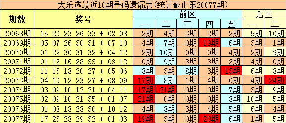 2024今晚澳门开什么号码七星彩,246 天免费资料大全旧版,3网通用：实用版940.146