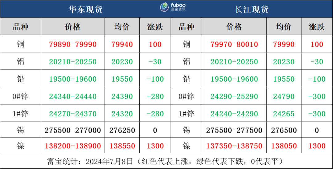 2024今晚澳门开奖结果是多少,今日排列三预测汇总大全,3网通用：V16.83.27