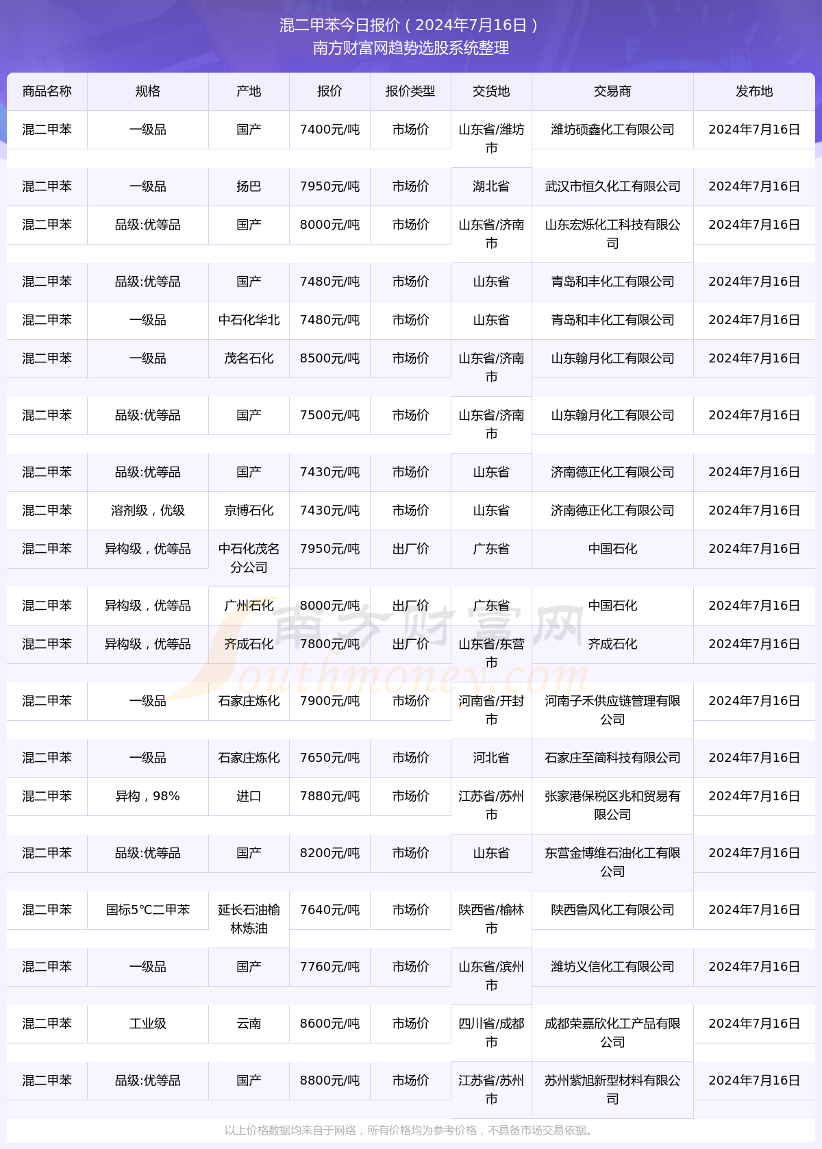 2024今晚澳门开奖结果是多少,澳彩179期开奖结果是什么,3网通用：安装版v089.336