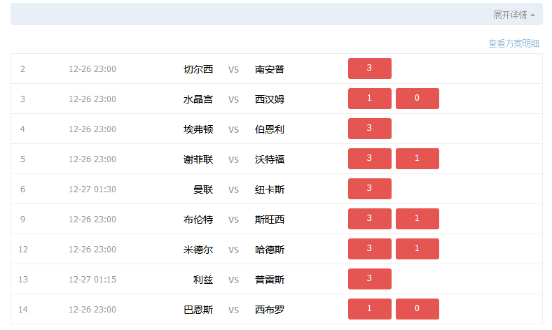 2024今晚澳门开奖结果查询,3网通用：主页版v145.910