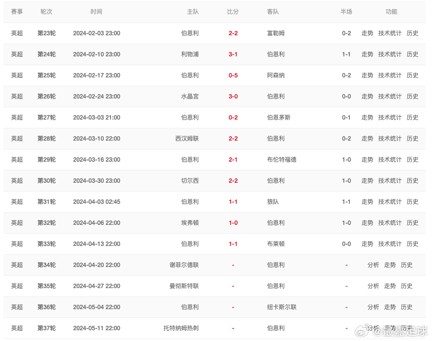 2024今晚澳门必中一肖一码,3网通用：3DM60.73.45