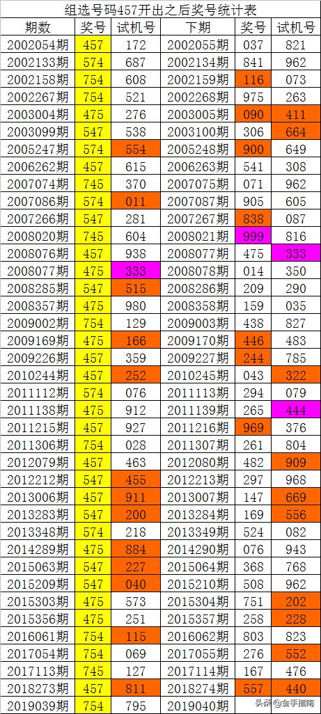 014975cm港澳开奖查询,3网通用：V48.48.02