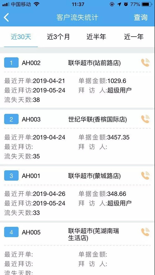 132688管家婆精准资料,移动＼电信＼联通 通用版：主页版v884.394