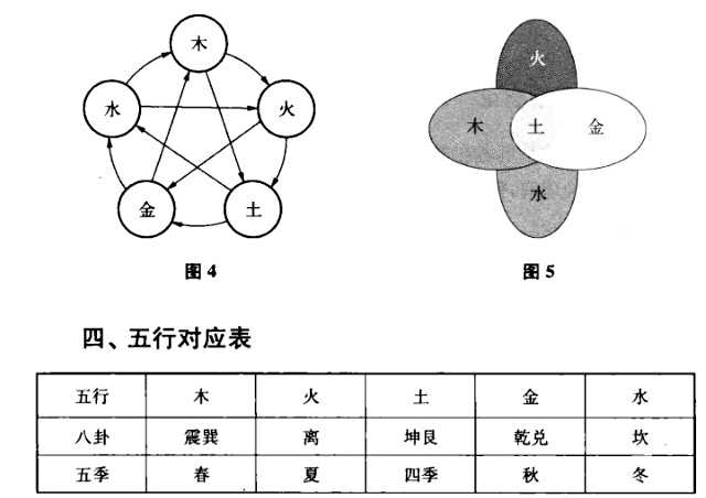 2022年正版资料免费大全,金木水火土五行土,3网通用：主页版v662.988