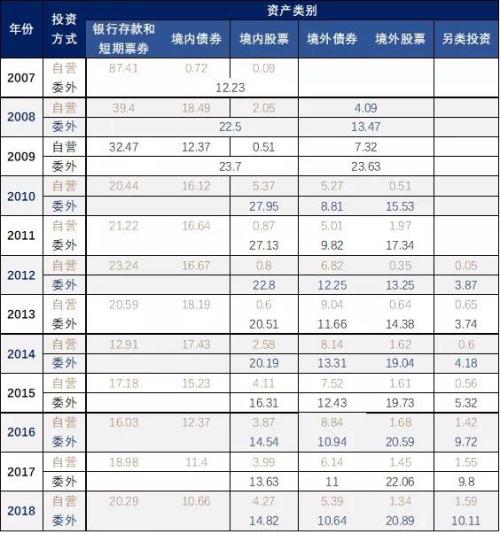 2023一码一肖100%的资料,2024澳门今晚最新的消息,3网通用：实用版989.952