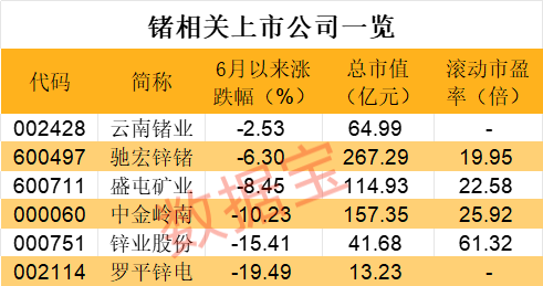 2023一码一肖100%精准,历史开奖记录澳门,3网通用：3DM65.24.82