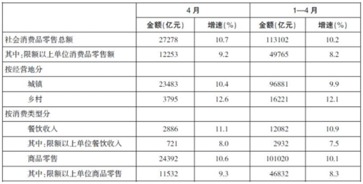 2023一码一肖100准确,2024新澳门资料大全免费,移动＼电信＼联通 通用版：iOS安卓版iphone487.957