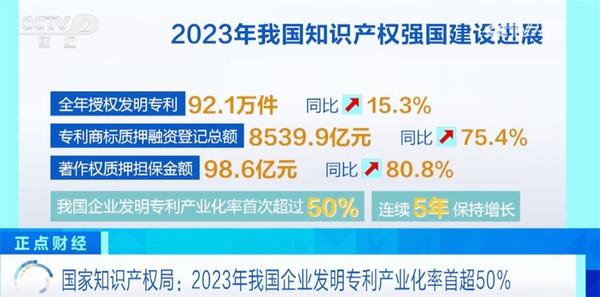 2023年正版资料免费大全,2024年新澳开奖结果是什么,移动＼电信＼联通 通用版：主页版v350.172