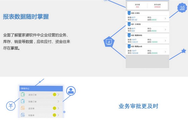 2023年管家婆精准一肖,JPG印刷图库区,移动＼电信＼联通 通用版：安装版v485.451