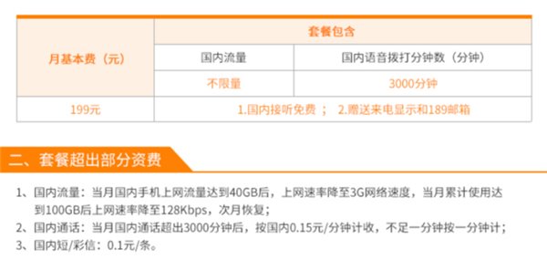 2023澳门管家婆资料正版大全,移动＼电信＼联通 通用版：V86.25.59