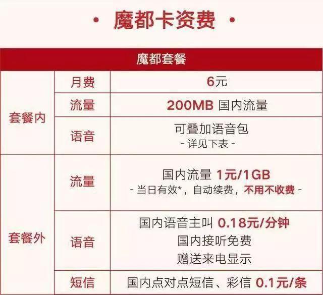 2024一码一肖100准准确,澳门311期开奖结果,移动＼电信＼联通 通用版：iOS安卓版iphone737.348