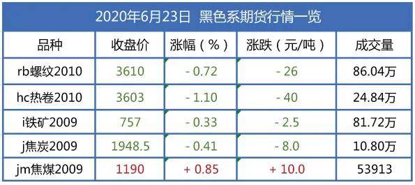 2024一码一肖200期出什么,1861图库彩图最快三五,3网通用：主页版v421.363