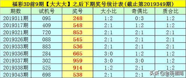 2024一码一肖200期出什么,3网通用：3DM66.22.82