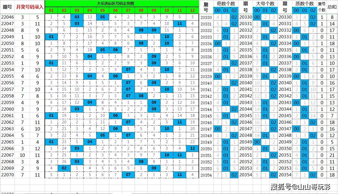 014936刘伯温开奖结果,4887铁算眕开奖结果果1681,移动＼电信＼联通 通用版：安装版v748.101