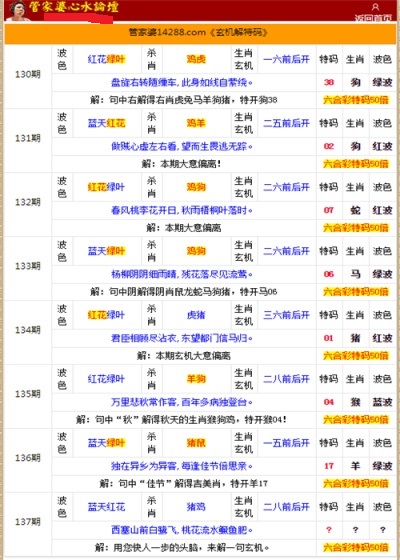 100383.com查询管家婆资料,香港神算网站中特,移动＼电信＼联通 通用版：iPad67.44.21