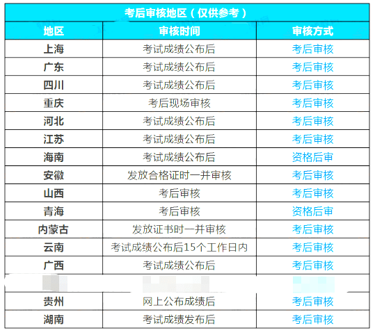 2020年新澳门免费资料大全,搜索2024年香港最新资料,移动＼电信＼联通 通用版：iOS安卓版124.351