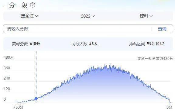 2023一码一肖1000准确,3网通用：iPad91.71.86