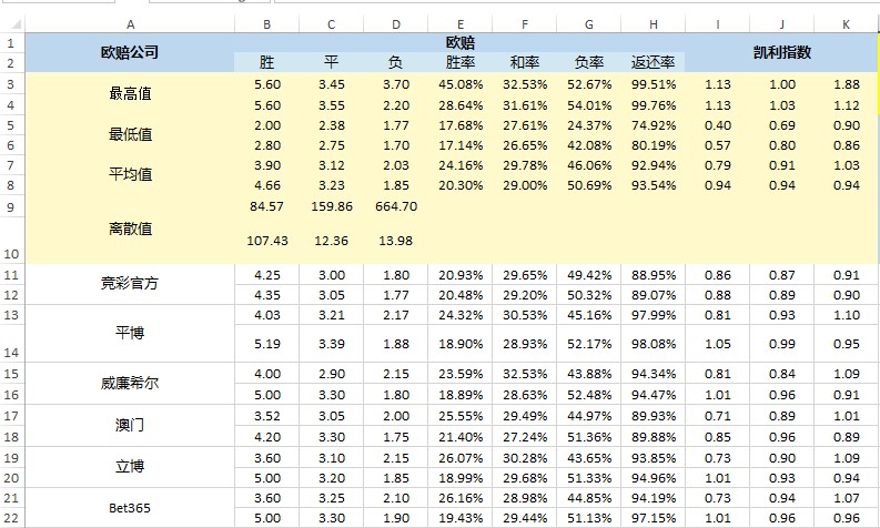 2023一码一肖100准确,3网通用：安装版v815.181