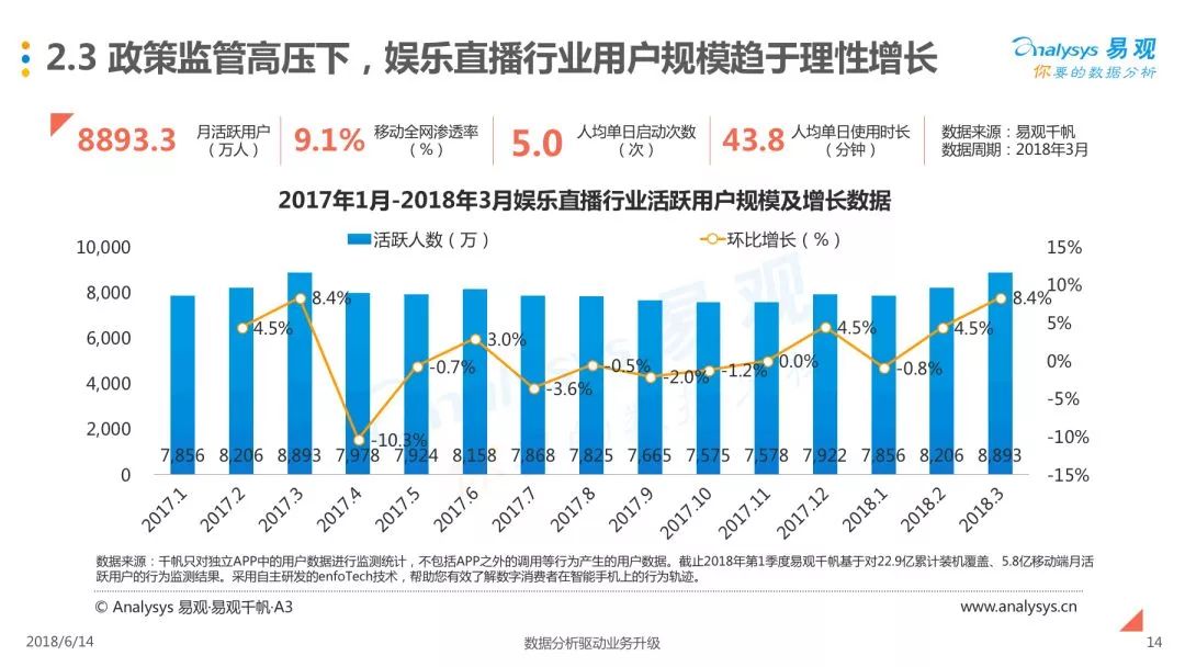 2023年一码一肖100精准,澳门开奖结果2024开奖直播,移动＼电信＼联通 通用版：iPad43.96.16