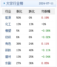 2023年一码一肖100精准,澳门码开奖记录2024年0,移动＼电信＼联通 通用版：GM版v26.89.86