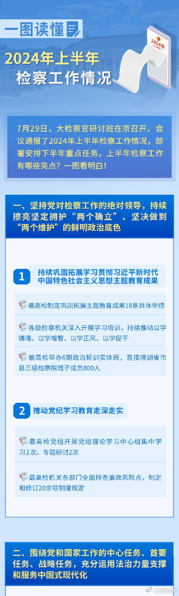 2023年正版资料免费大全,42756com查询历史记录,3网通用：iPhone版v60.27.41