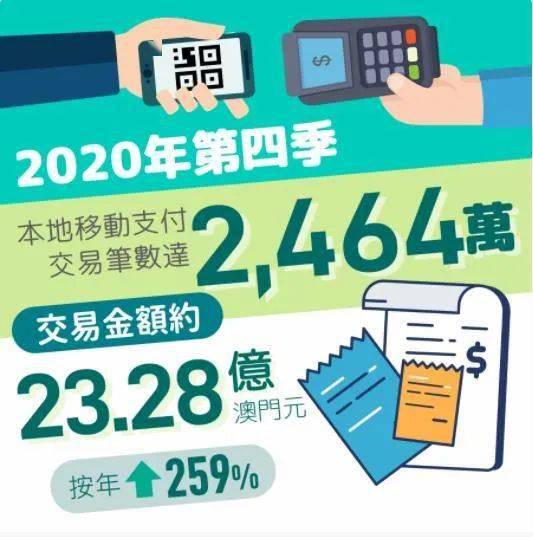 2023新澳正版资料,新澳彩资料八百图库,移动＼电信＼联通 通用版：iOS安卓版879.758