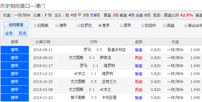 2023澳门天天开彩大全,2024澳彩免费公开资料查询,3网通用：安装版v156.673