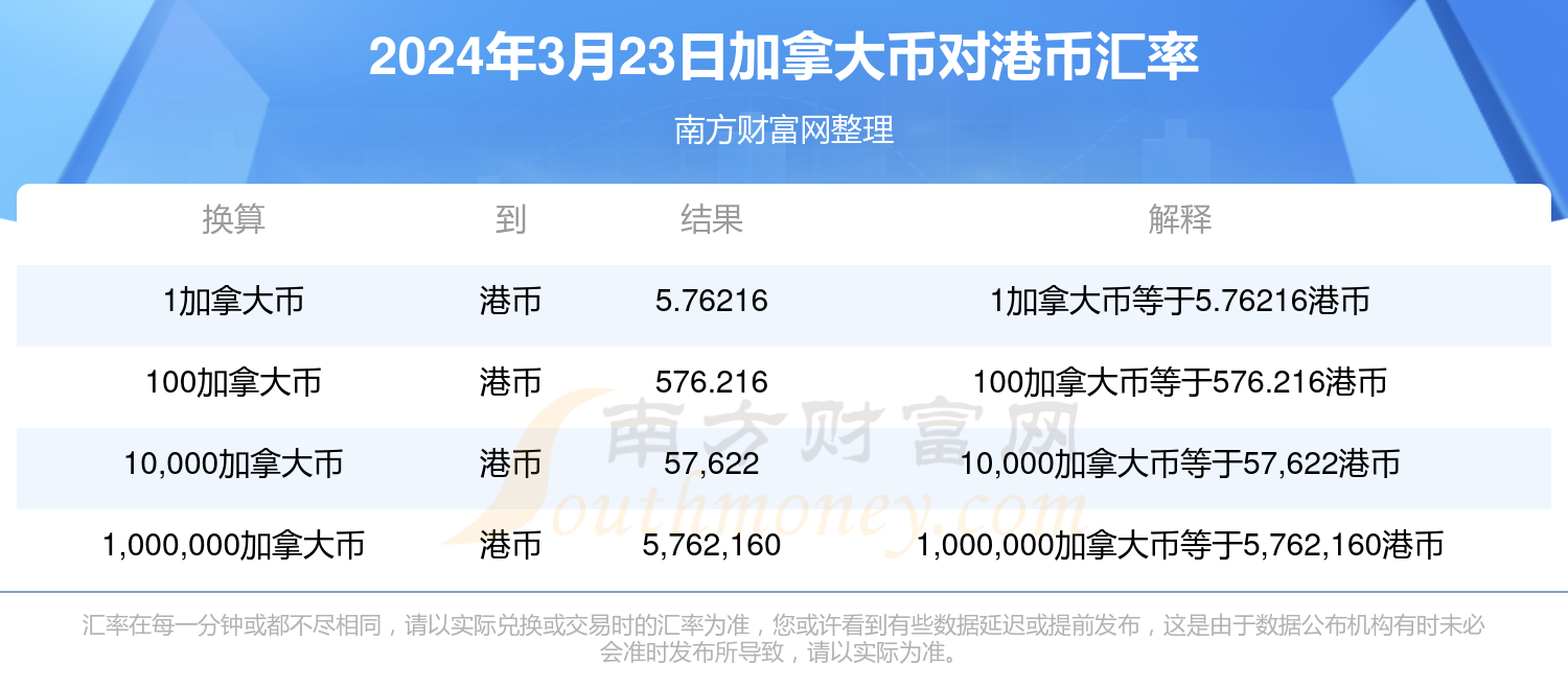 123香港正版资料免费,2024澳门资料大全下载4529,3网通用：iPad51.97.01