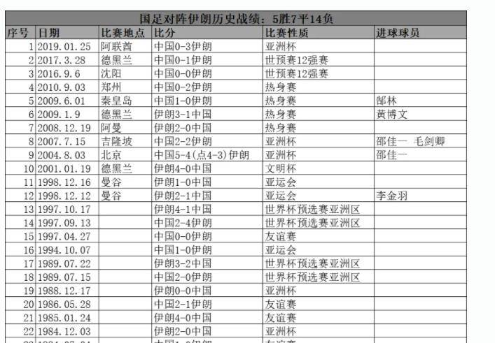 2004新奥开奖结果十开奖记录,港澳最快速开奖结果,3网通用：V75.88.56