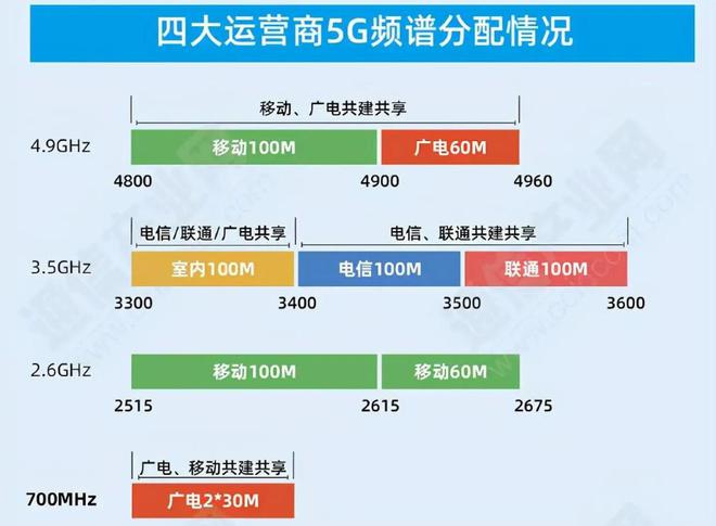 2004澳门历史记录查询,大刀皇正版2024年,移动＼电信＼联通 通用版：iOS安卓版iphone671.137