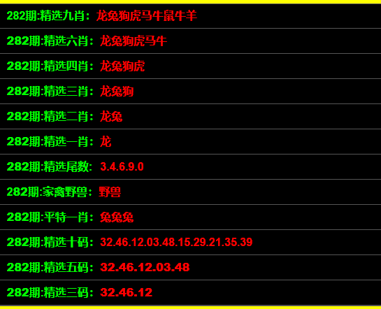 2023澳门开奖结果今晚1期,香港6合宝典安装,3网通用：iPhone版v88.24.39