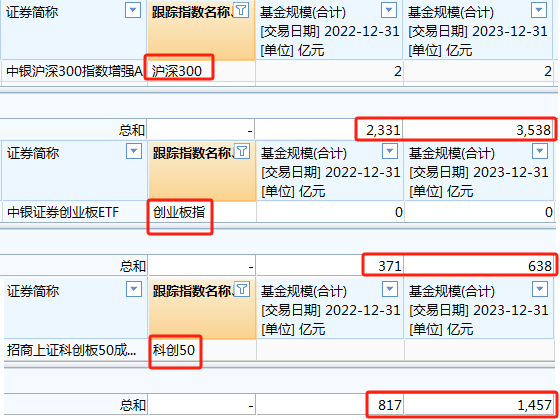 2023年一码一肖100精准,3网通用：安装版v314.822