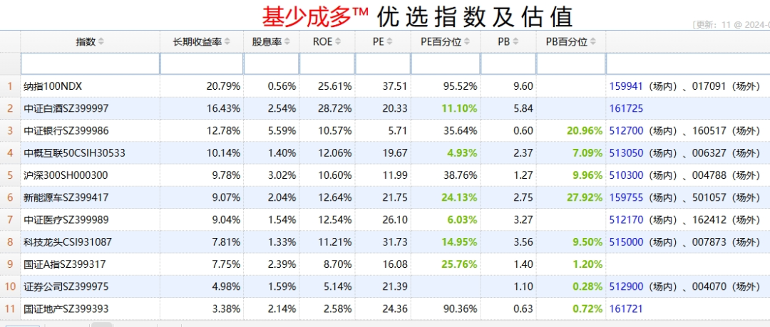 2023年一码一肖100精准,澳门码开奖记录2024年0,移动＼电信＼联通 通用版：GM版v26.89.86