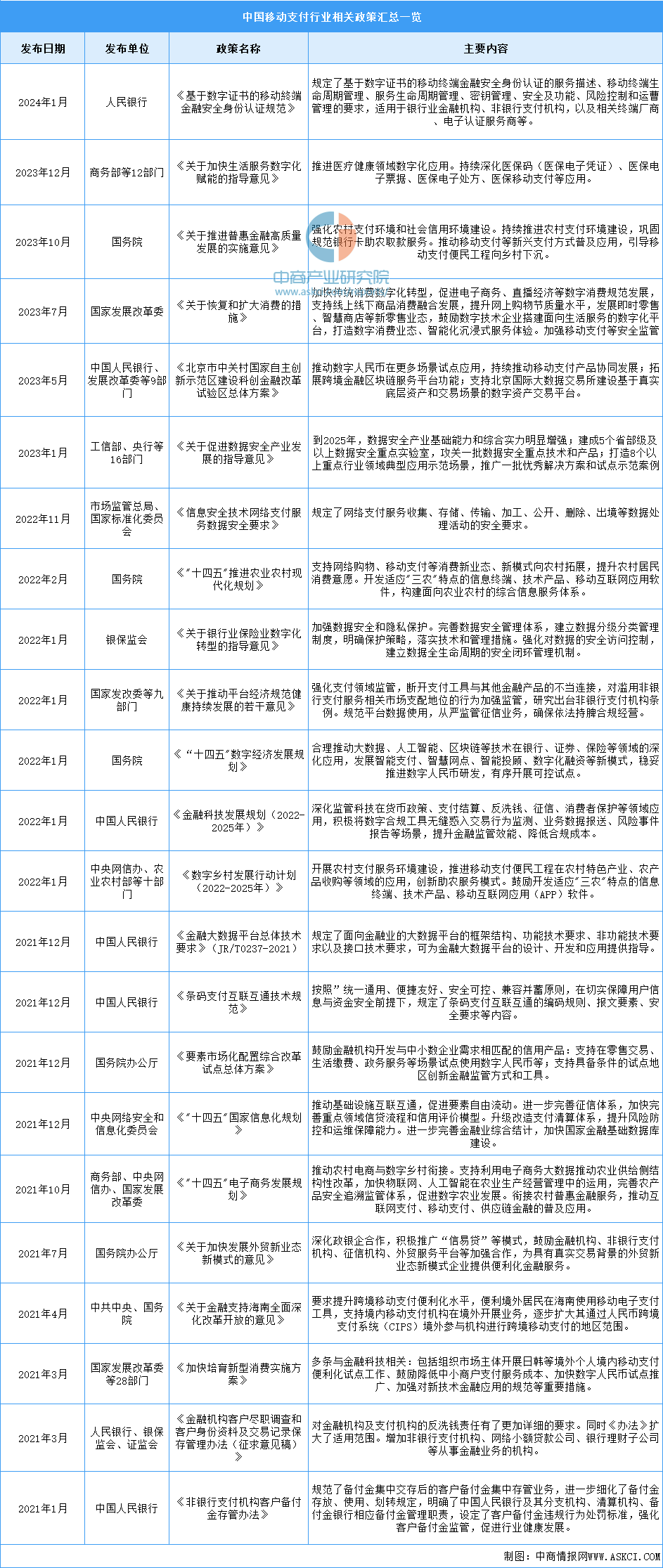 2023澳门今晚开特马开什么,最准一肖一码100%今晚,3网通用：主页版v264.837