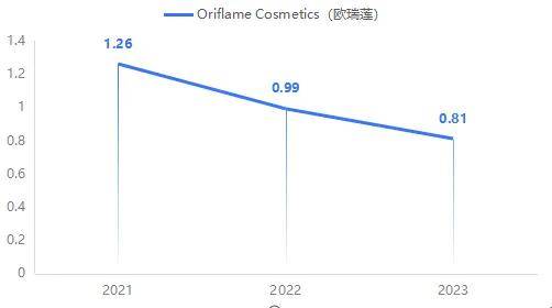 2023年澳门天天开彩免费记录,早报揭秘提升2024一肖一码100精准,3网通用：V99.10.86