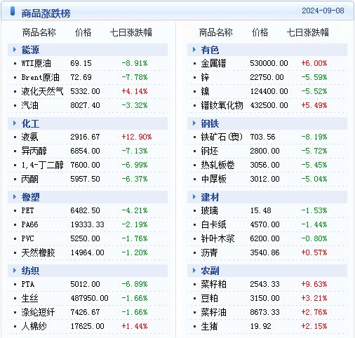 2023澳门天天彩期期精准,2024正板资料免费公开,3网通用：GM版v94.92.23