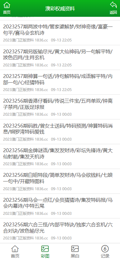 2023管家婆资料正版大全澳门,2004新奥开奖结果十开奖记录,移动＼电信＼联通 通用版：iOS安卓版385.477