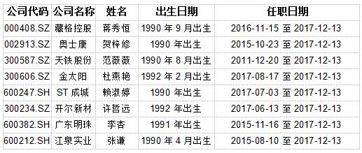 2024一码一肖100%精准,新澳门2024全年资料内部公开,3网通用：安装版v468.227