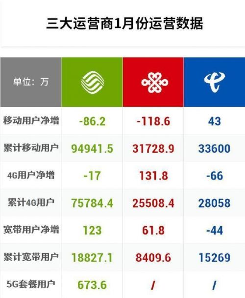 2024一码一肖100准准确,澳门311期开奖结果,移动＼电信＼联通 通用版：iOS安卓版iphone737.348