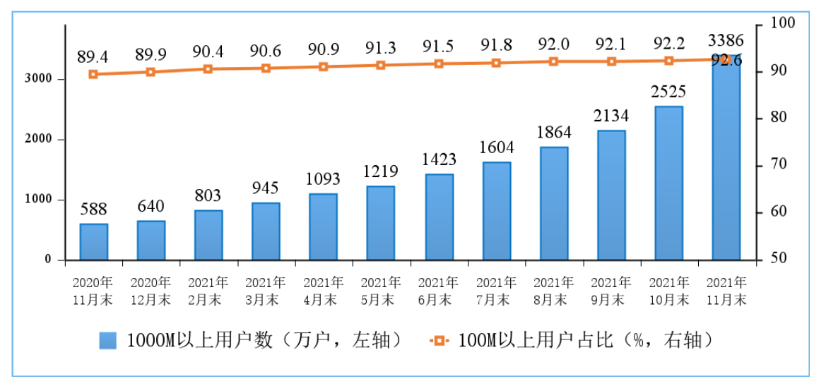 2024今晚开特马开奖结果,港香六个彩今期资料,移动＼电信＼联通 通用版：GM版v11.42.20