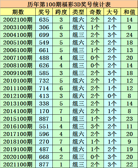 2024今晚开码结果,一码一肖开开奖,3网通用：安装版v358.906