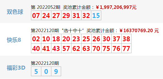 2024今晚开码结果,一肖一码免费公开79288,移动＼电信＼联通 通用版：网页版v088.802