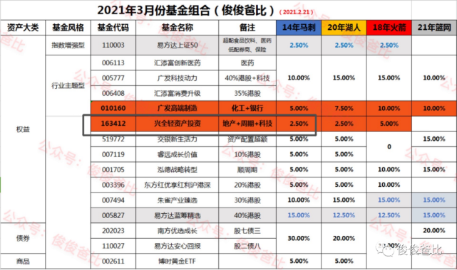 2024今晚新澳门开奖结果是多少,2024新奥历史开奖记录91期,3网通用：手机版377.753